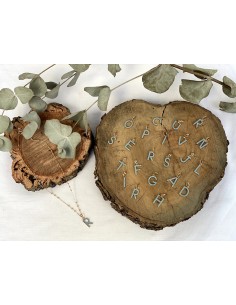 Colgante Inicial Turquesa - Bacu Joyas y Complementos